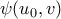 \psi(u_0,v)