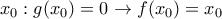 x_0 :g(x_0)=0\rightarrow f(x_0)=x_0 x_0 :g(x_0)=0\rightarrow f(x_0)=x_0