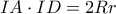 \displaystyle{IA \cdot ID = 2Rr}