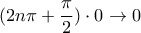 \displaystyle (2n\pi +\frac {\pi}{2})\cdot 0 \to 0
