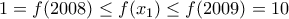 \displaystyle{1=f(2008)\leq f(x_{1})\leq f(2009)=10}