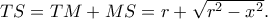 TS=TM+MS=r+\sqrt{r^2-x^2}.