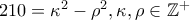 210 = \kappa^{2} - \rho^{2}, \kappa,\rho \in \mathbb{Z}^{+}