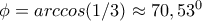 \phi =arccos(1/3)\approx70,53^0