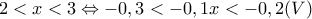 2 < x < 3 \Leftrightarrow -0,3 < -0,1x < -0,2 (V)