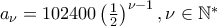 a_{\nu} 
=102400\left (\frac{1}{2} \right)^{\nu-1},\nu \in \mathbb{N}^*