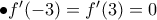 \bullet f'(-3)=f'(3)=0