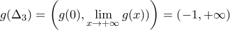 \displaystyle{g(\Delta_3)=\left(g(0),\lim_{x\to +\infty}g(x))\right)=\left( -1,+\infty\right)} \displaystyle{g(\Delta_3)=\left(g(0),\lim_{x\to +\infty}g(x))\right)=\left( -1,+\infty\right)}