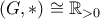 (G,*) \cong \mathbb{R}_{ > 0} 