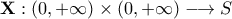{\bf{X}}:(0,+\infty)\times(0,+\infty)\longrightarrow S