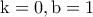 \rm k=0,b=1