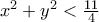 x^2+y^2< \frac{11}{4} x^2+y^2< \frac{11}{4}