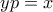 yp=x
