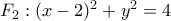 F_2 : (x-2)^2 +y^2=4