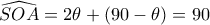 \widehat {SOA}=2\theta +(90- \theta)=90 