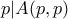 p|A(p,p)