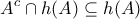 \displaystyle{A^{c} \cap h(A) \subseteq h(A)}