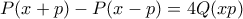 P(x+p)-P(x-p)=4Q(xp)