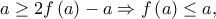 \displaystyle{a \ge 2f\left( a \right) - a \Rightarrow f\left( a \right) \le a,} \displaystyle{a \ge 2f\left( a \right) - a \Rightarrow f\left( a \right) \le a,}