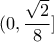 \displaystyle{(0,\frac{\sqrt{2}}{8}]}