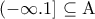 \left( { - \infty .1} \right] \subseteq {\rm A}