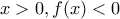 \displaystyle{x>0,f(x)<0}