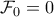 \mathcal{F}_0 = 0
