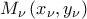 \displaystyle{{M_\nu }\left( {{x_\nu },{y_\nu }} \right)}