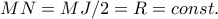 MN=MJ/2=R=const.