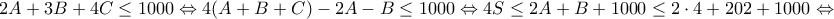 \displaystyle{2A+3B+4C\leq 1000\Leftrightarrow 4(A+B+C)-2A-B\leq 1000\Leftrightarrow 4S\leq 2A+B+1000\leq 2\cdot 4+202+1000\Leftrightarrow} \displaystyle{2A+3B+4C\leq 1000\Leftrightarrow 4(A+B+C)-2A-B\leq 1000\Leftrightarrow 4S\leq 2A+B+1000\leq 2\cdot 4+202+1000\Leftrightarrow}