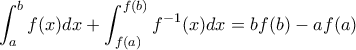 \displaystyle{\int _a^bf(x)dx+ \int _{f(a)}^{f(b)}f^{-1}(x)dx= bf(b)-af(a)}