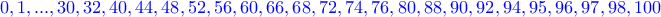 \color{blue}0,1,...,30,32,40,44,48,52,56,60,66,68,72,74,76,80,88,90,92,94,95,96,97,98,100