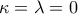 \kappa = \lambda =0