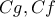 Cg , Cf Cg , Cf