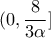 \displaystyle{(0,\frac{8}{3\alpha }]}