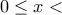 \displaystyle{0\leq x <\frac{1][8}}