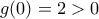 g(0)=2>0