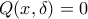 Q(x,\delta)=0