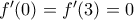 {f}'(0)={f}'(3)=0