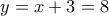 y=x+3=8