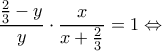 \displaystyle \frac{{\frac{2}{3} - y}}{y} \cdot \frac{x}{{x + \frac{2}{3}}} = 1 \Leftrightarrow 