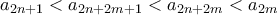 a_{2n+1}< a_{2n+2m+1}< a_{2n+2m}< a_{2m}
