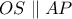 OS \parallel  AP