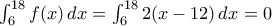 \int _6^{18} f(x) \,dx = \int _6^{18} 2(x-12)}\,dx = 0