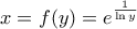 \displaystyle {x=f(y) = e^{\frac{1}{\ln y}}