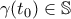 \gamma(t_0) \in \mathbb{S}
