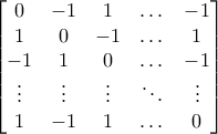 \displaystyle{\begin{bmatrix}
0 & -1 & 1 & \dots & -1 \\
1 & 0 & -1 & \dots & 1 \\
-1 & 1 & 0 & \dots & -1 \\
\vdots & \vdots & \vdots & \ddots & \vdots \\
1 & -1 & 1 & \dots & 0
\end{bmatrix}} \displaystyle{\begin{bmatrix}
0 & -1 & 1 & \dots & -1 \\
1 & 0 & -1 & \dots & 1 \\
-1 & 1 & 0 & \dots & -1 \\
\vdots & \vdots & \vdots & \ddots & \vdots \\
1 & -1 & 1 & \dots & 0
\end{bmatrix}}
