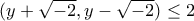 (y+\sqrt{-2},y-\sqrt{-2}) \leq 2