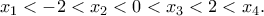 \displaystyle{x_1<-2<x_2<0<x_3<2<x_4.}