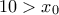 \displaystyle{10>x_0} \displaystyle{10>x_0}